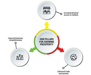OSBPS TMA Website About Us infographic-01  